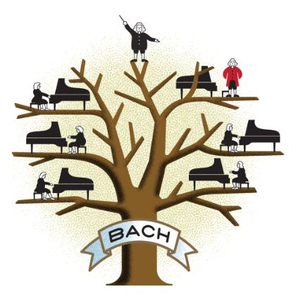 /listen-magazine/recommended/bach-primer